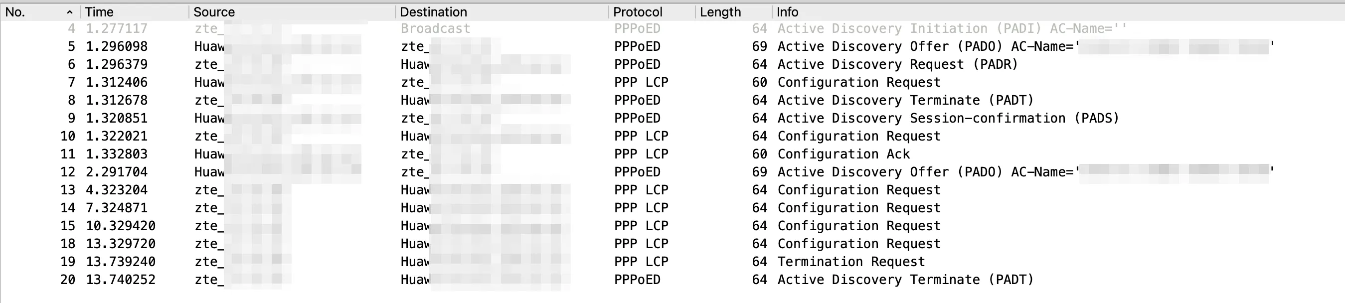 由 macOS 发起的失败拨号流程